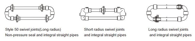 hose loop